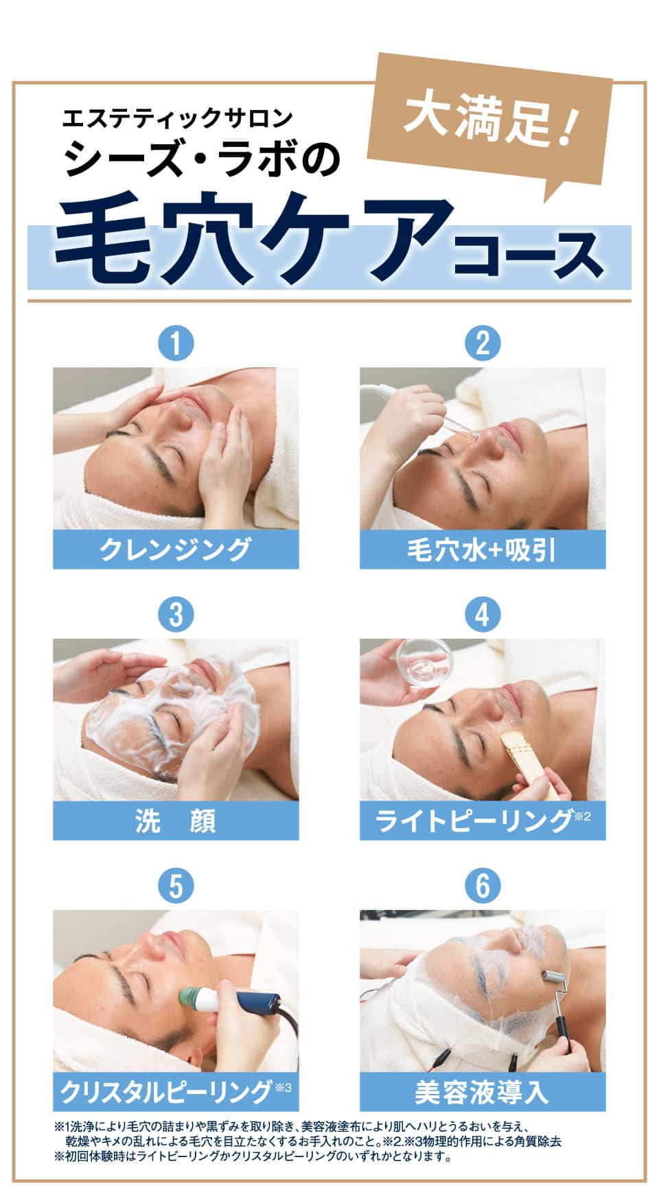 メンズ毛穴ケアコース