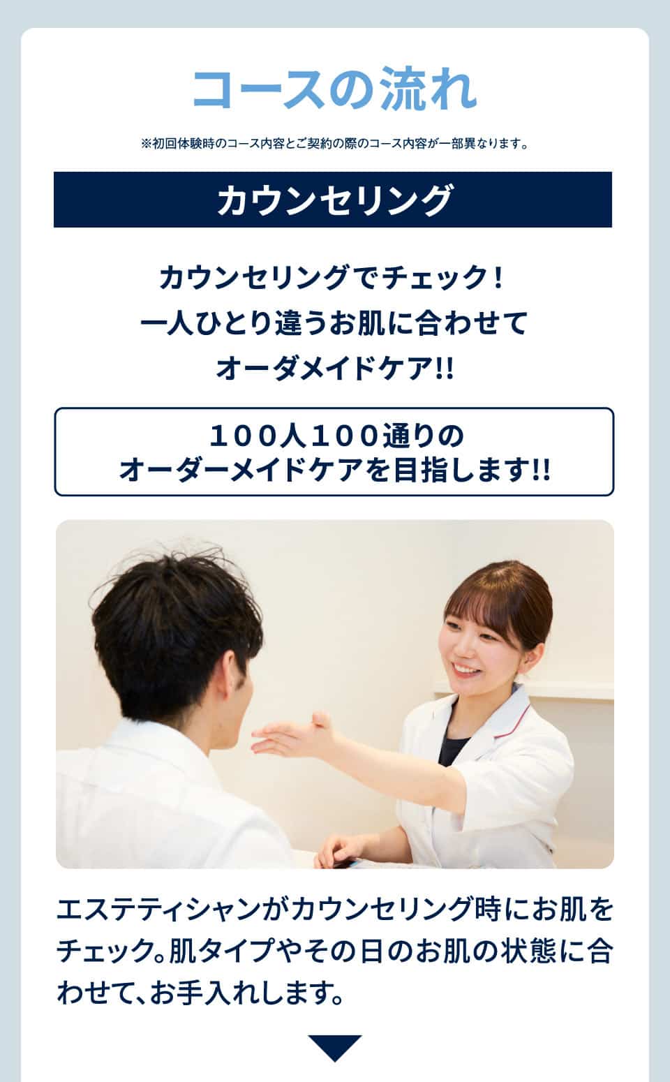メンズ毛穴ケアコース