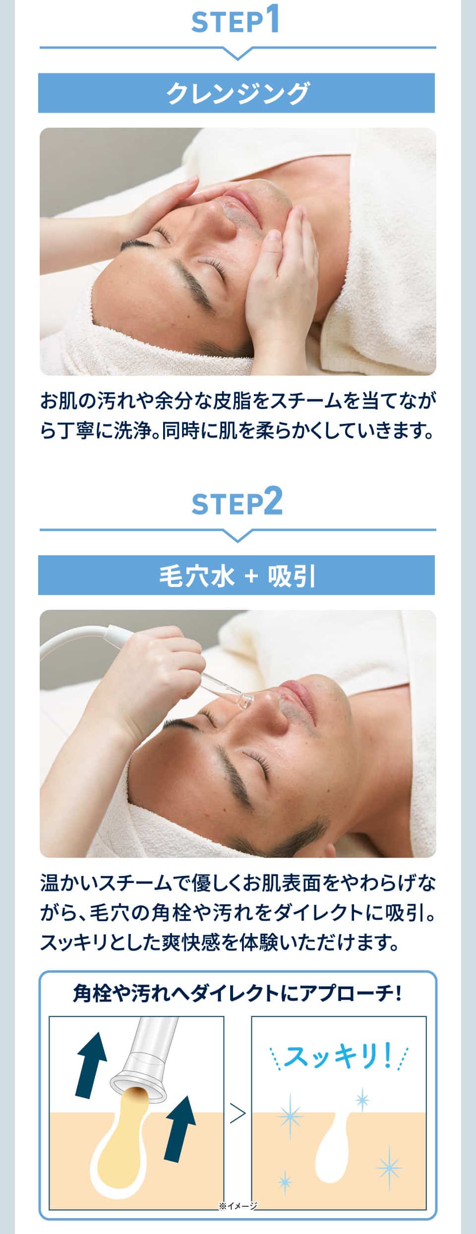 メンズ毛穴ケアコース