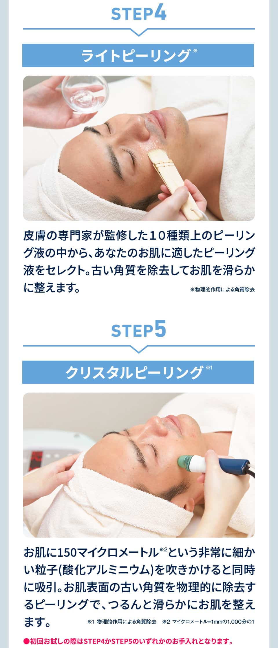 メンズ毛穴ケアコース