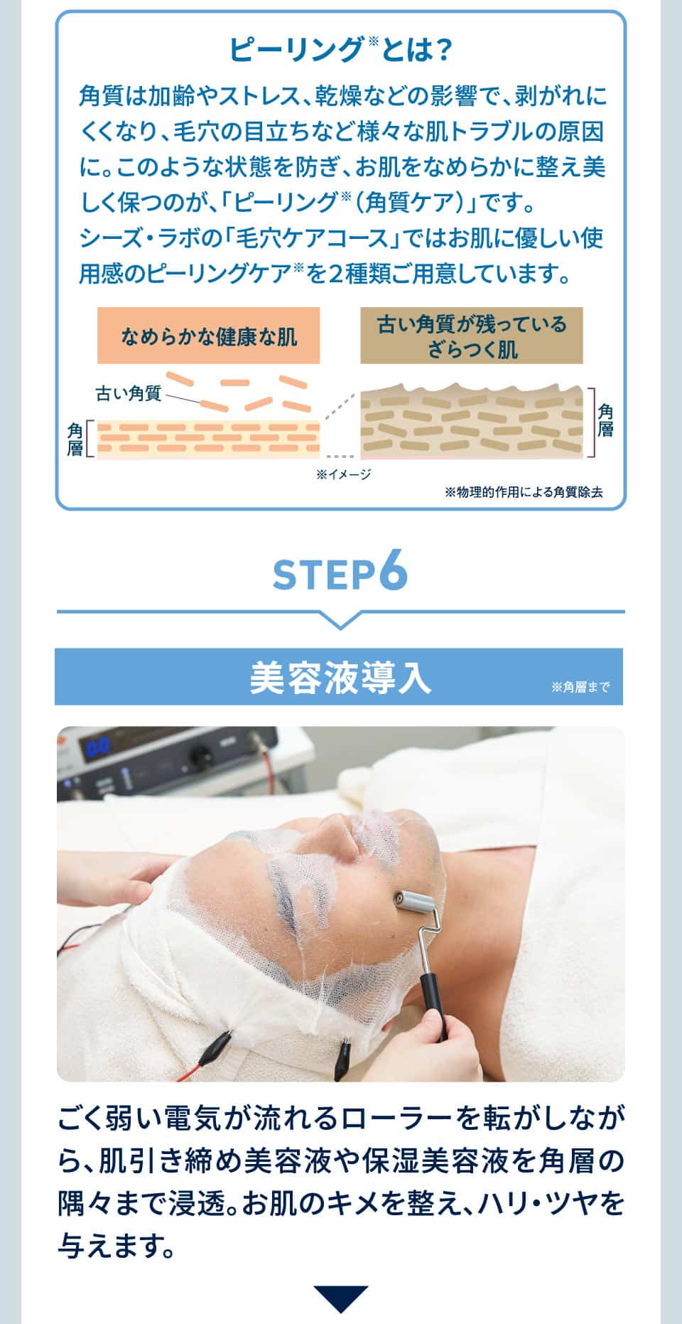 メンズ毛穴ケアコース