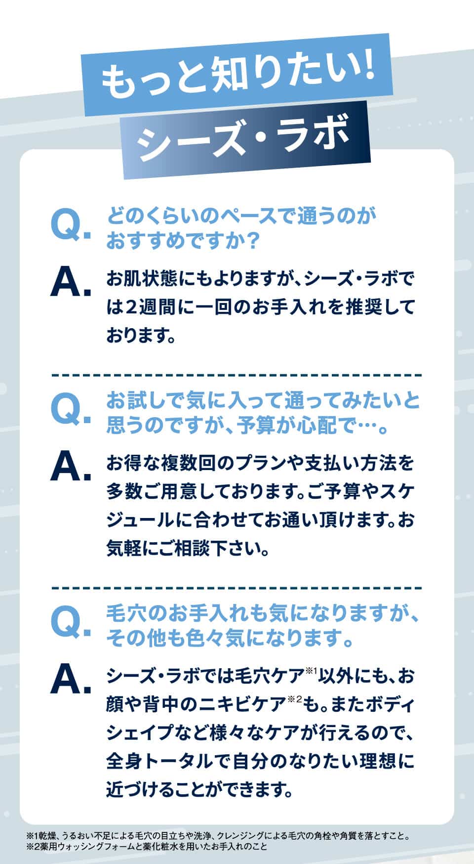 メンズ毛穴ケアコース
