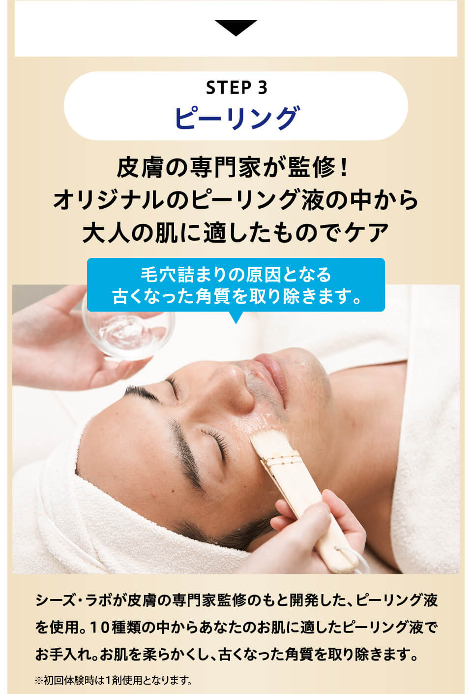 メンズニキビ集中ケアコース