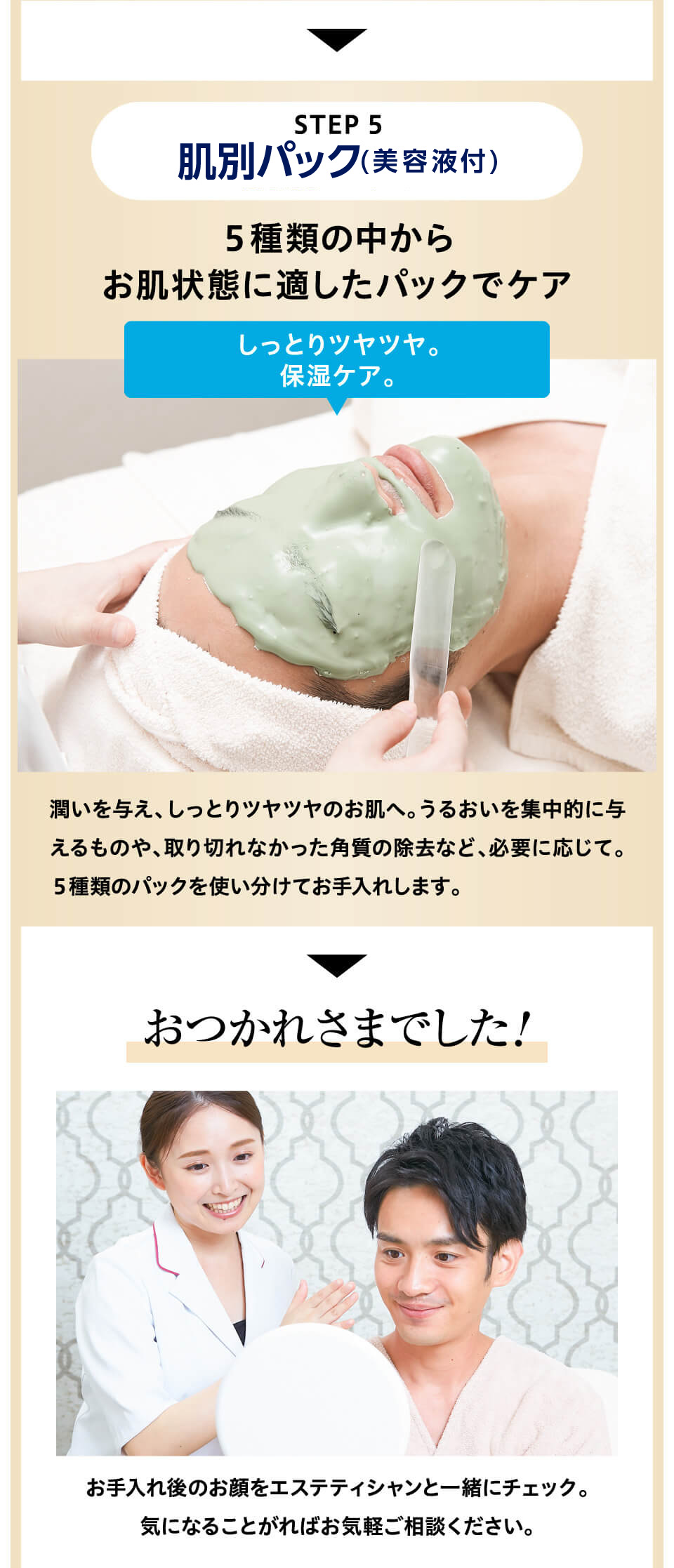 メンズニキビ集中ケアコース
