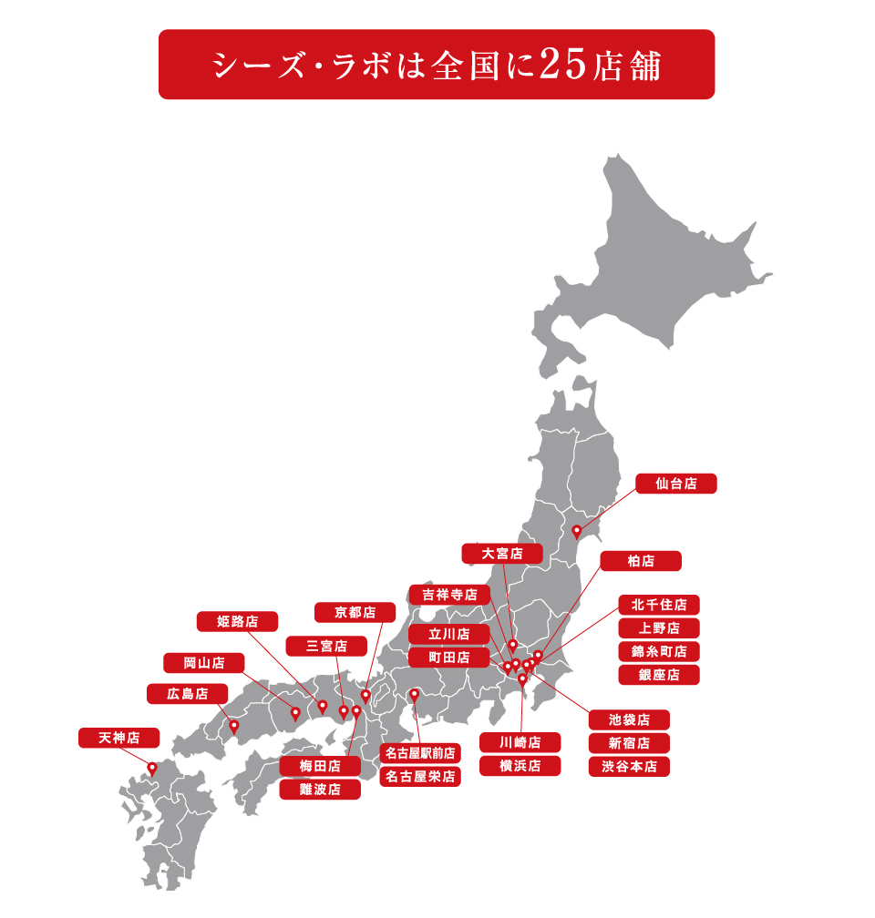 背中ニキビケアコース