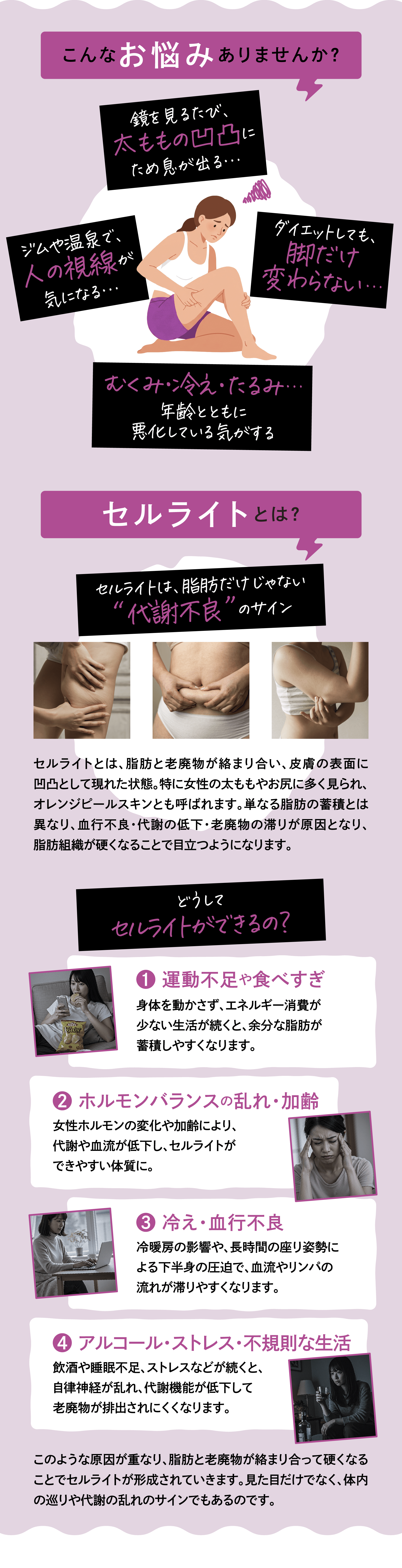 セルライト徹底ケアコース
