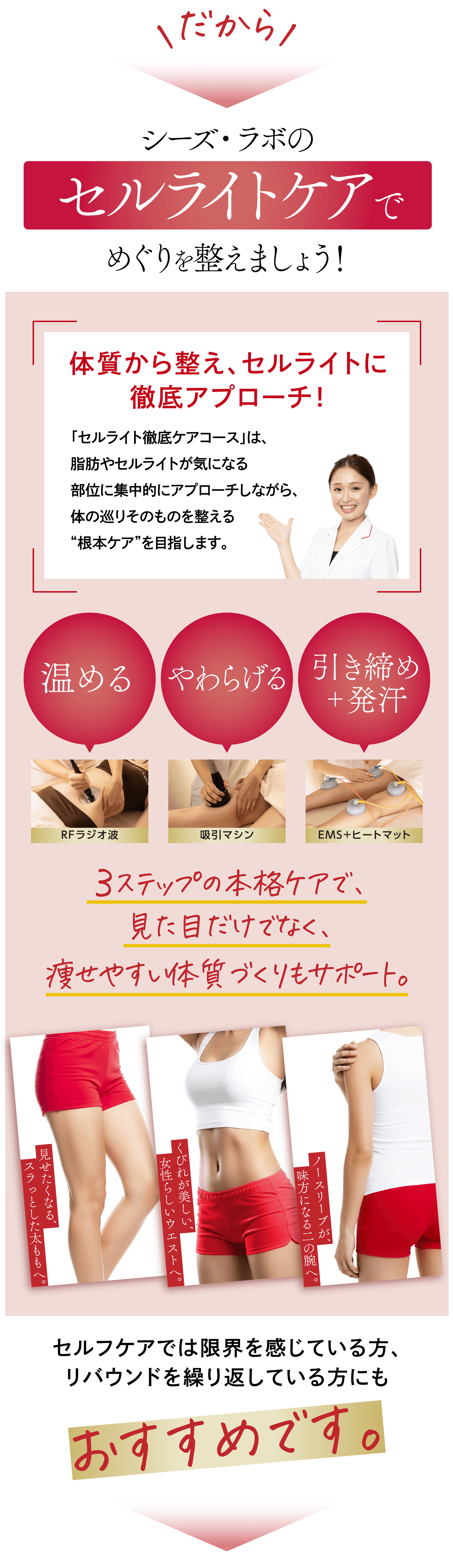 セルライト徹底ケアコース