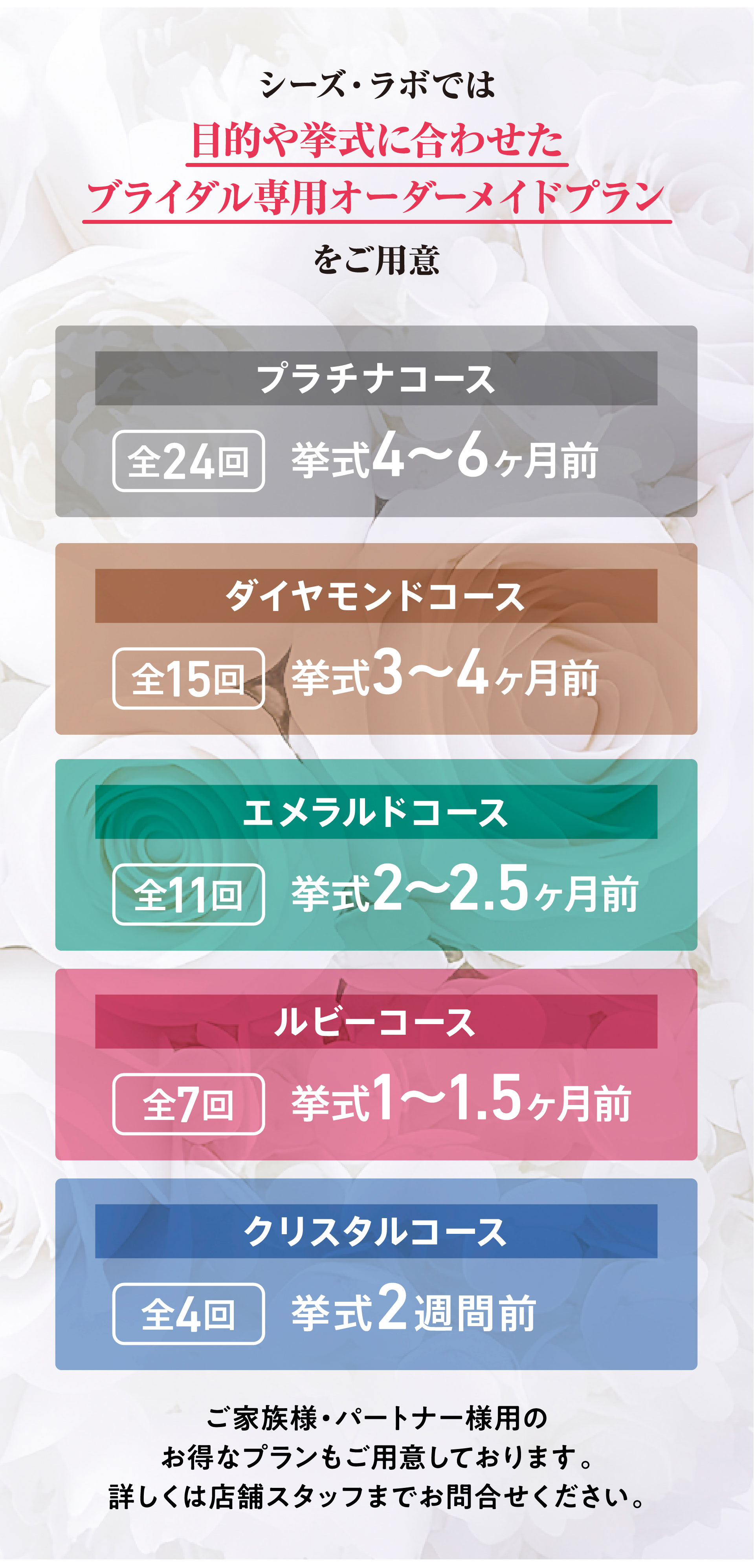 ブライダルエステ