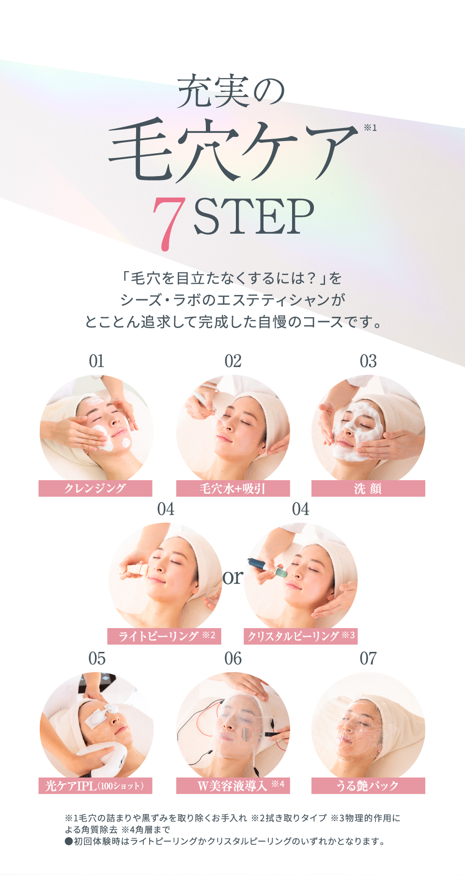 毛穴ケアコース