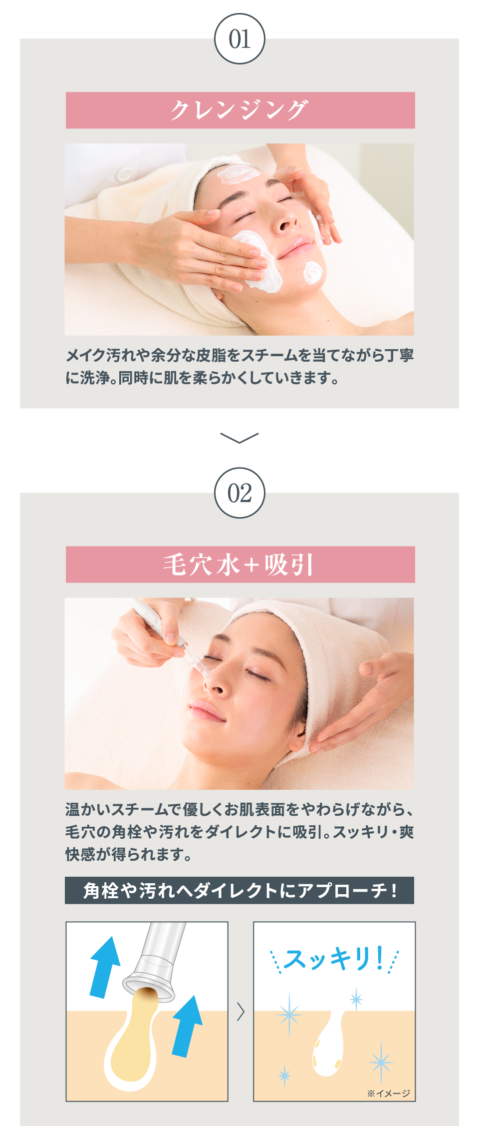 毛穴ケアコース