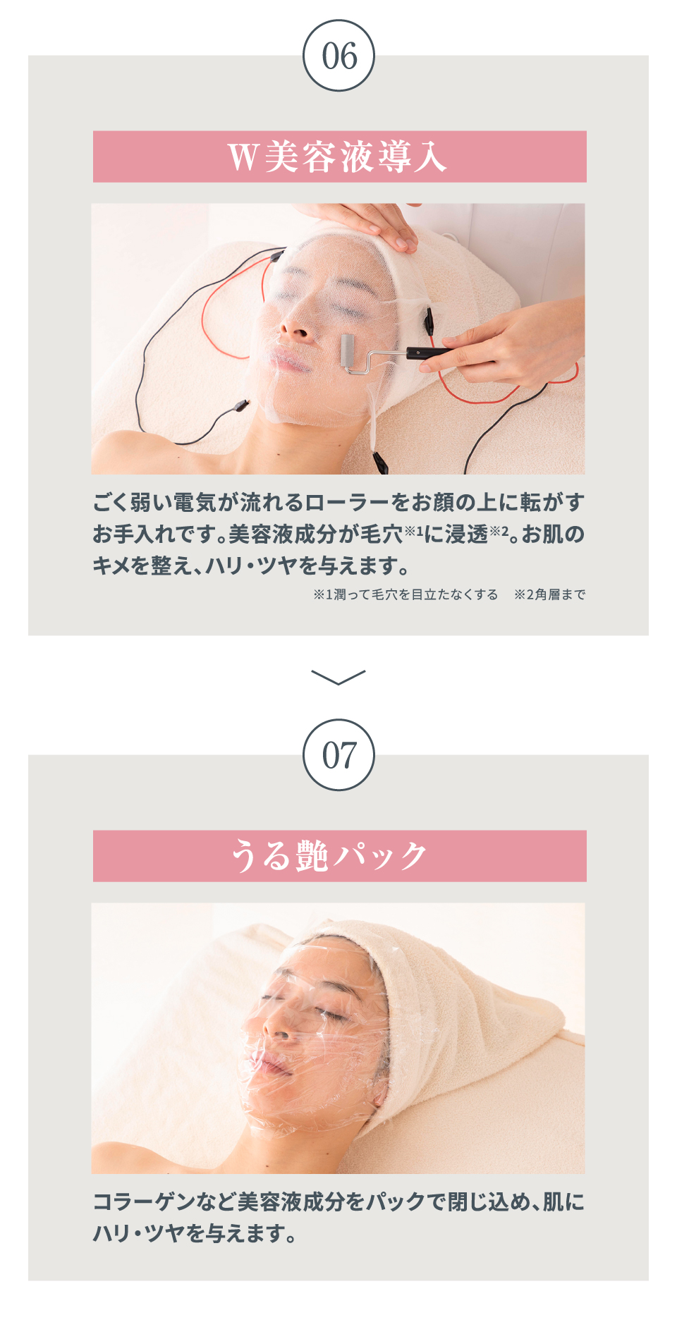 毛穴ケアコース