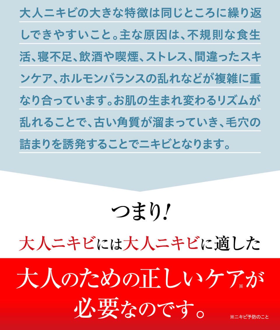メンズニキビ集中ケアコース