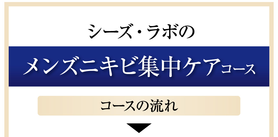 メンズニキビ集中ケアコース
