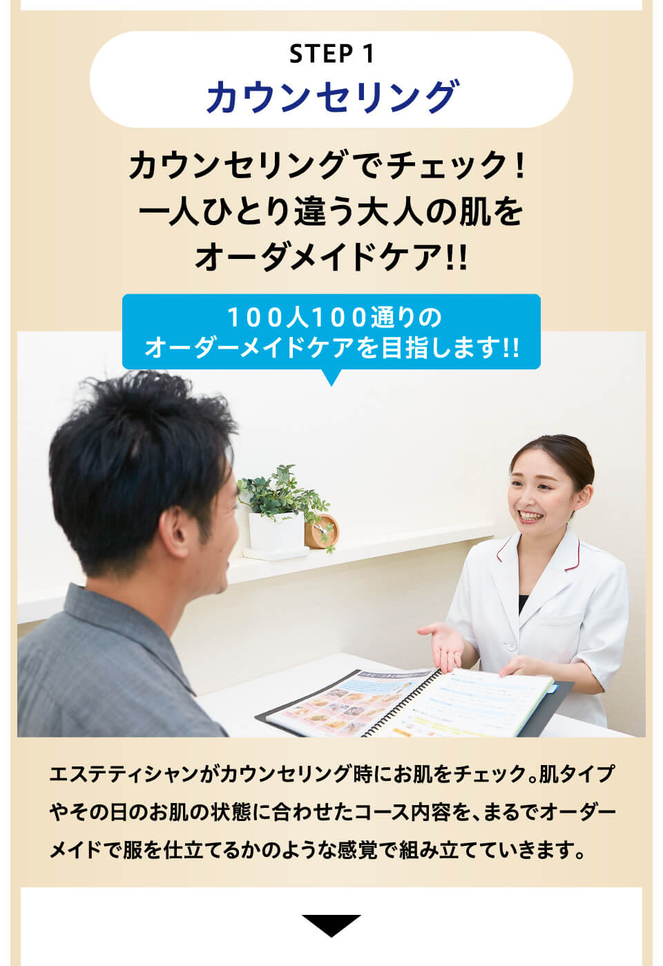メンズニキビ集中ケアコース