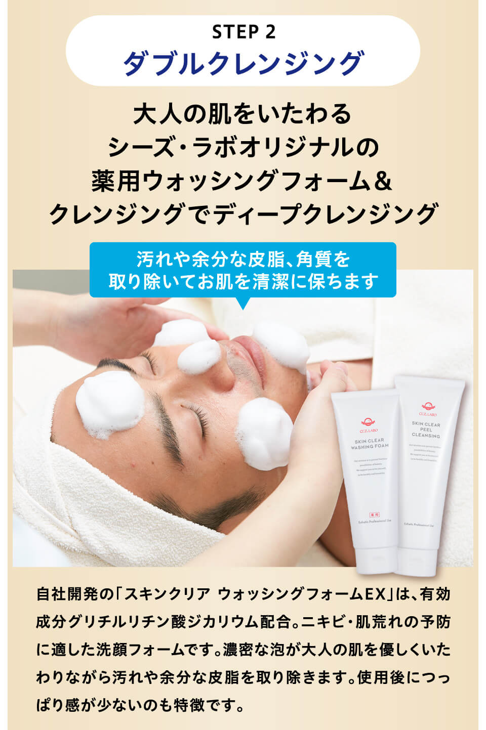 メンズニキビ集中ケアコース