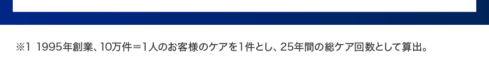 mens肌・引き締めフェイシャルエステコース