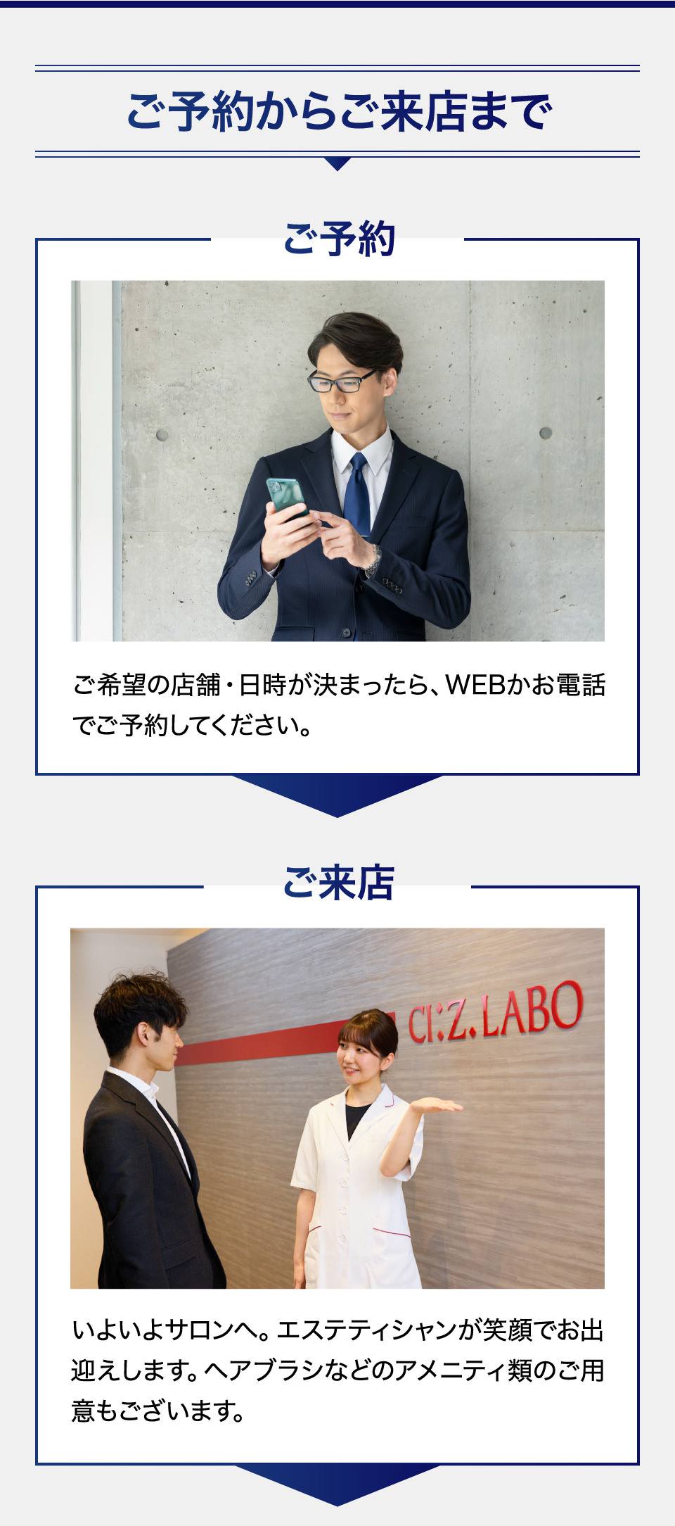 mens肌・引き締めフェイシャルエステコース
