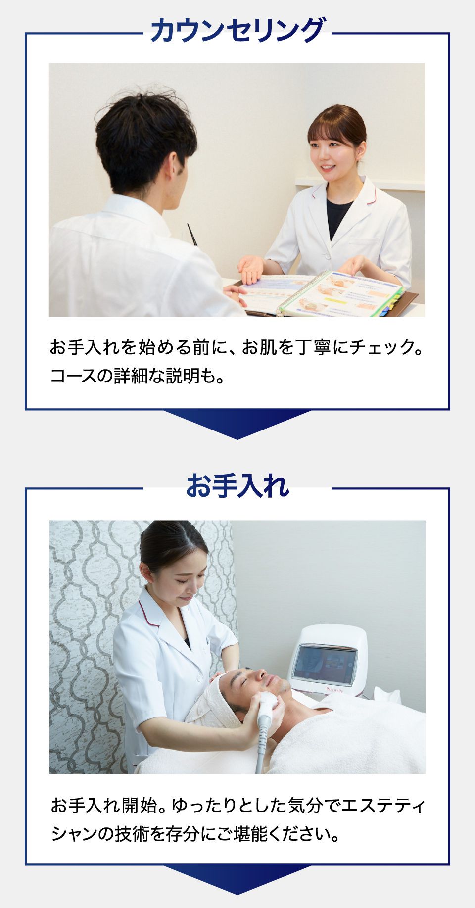 mens肌・引き締めフェイシャルエステコース