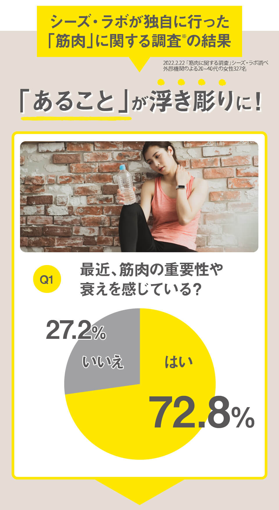 マッスルインパクトコース