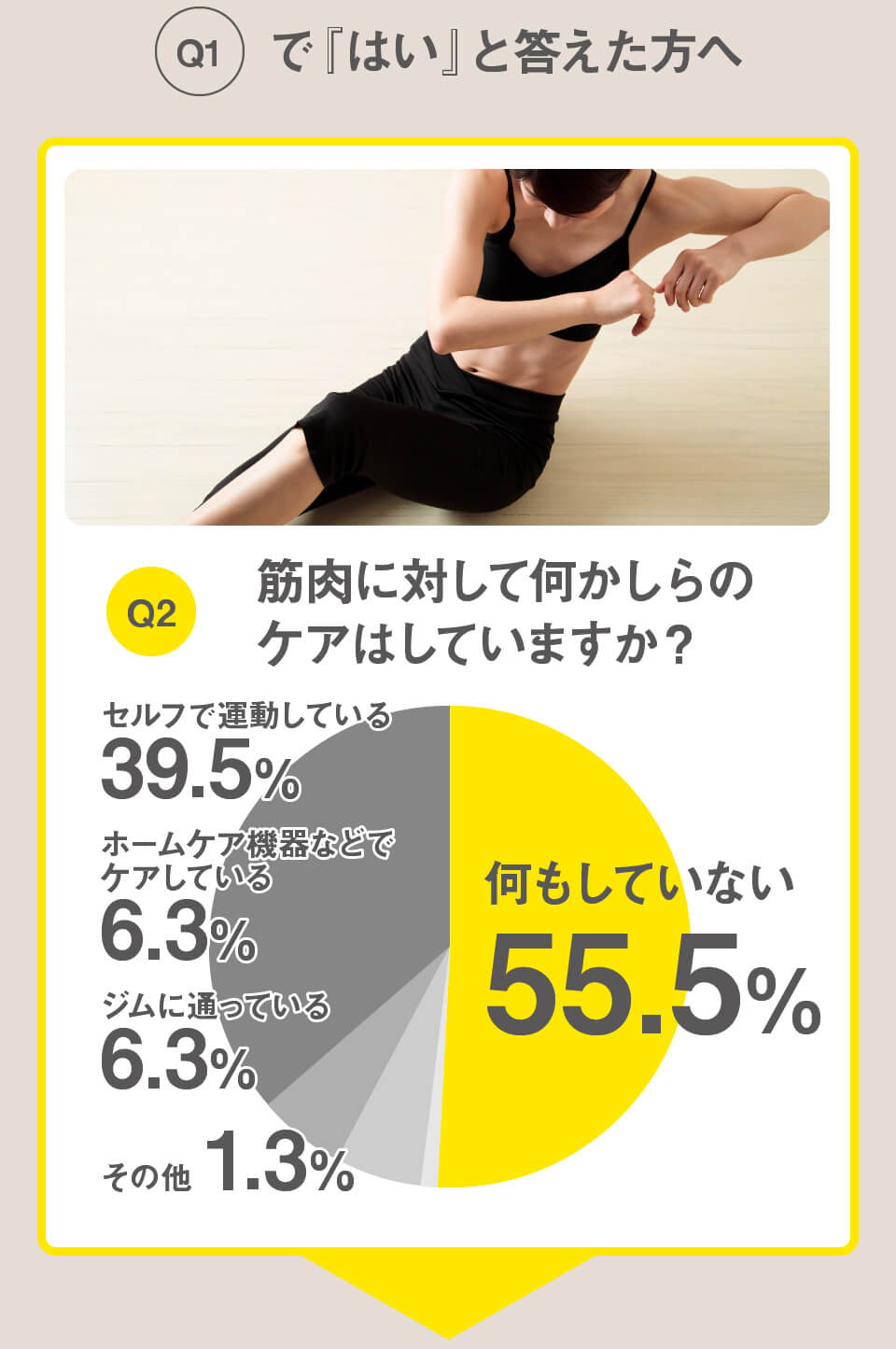 マッスルインパクトコース