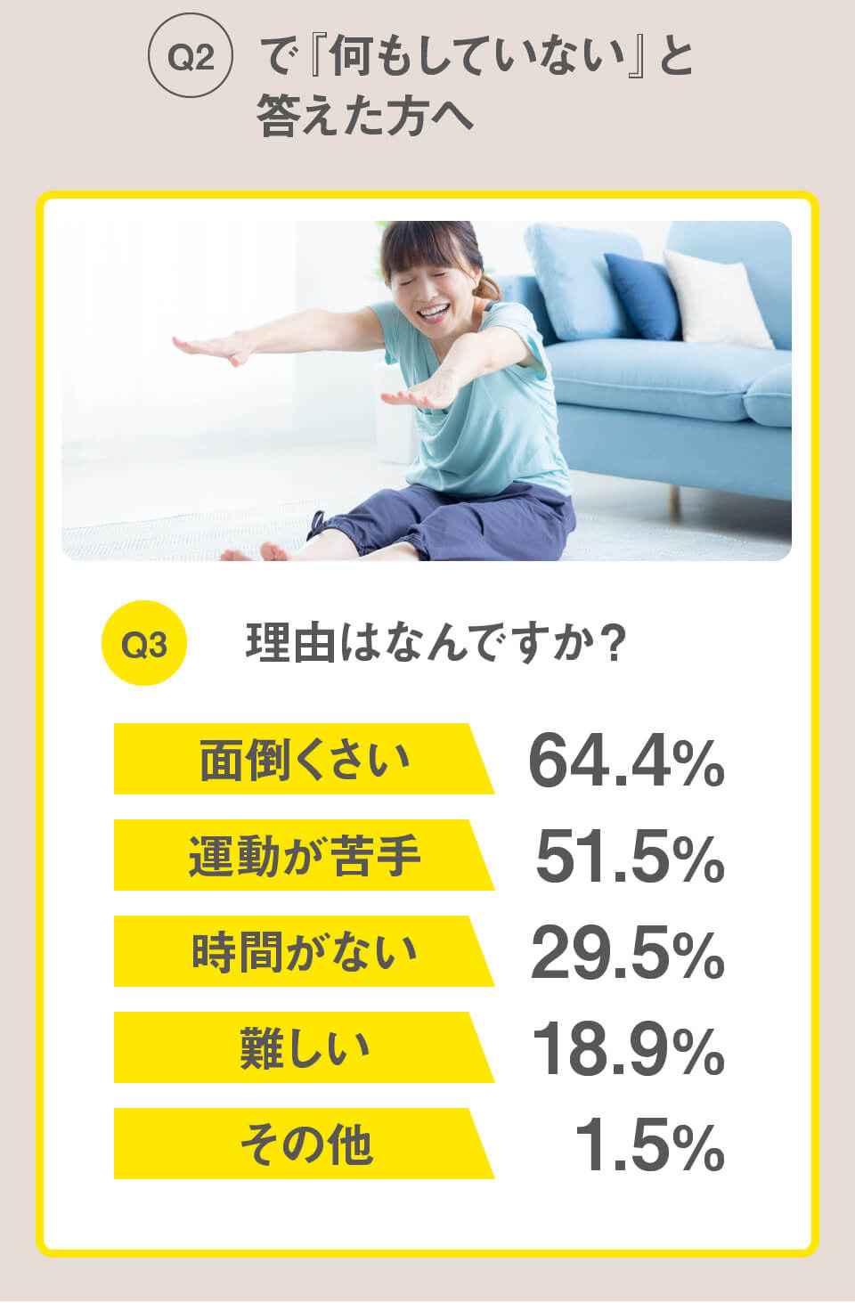 マッスルインパクトコース