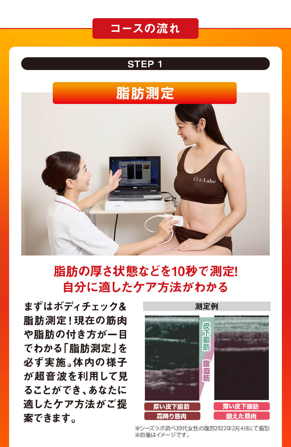 マッスルインパクトコース
