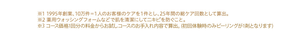 ニキビ集中ケアコース