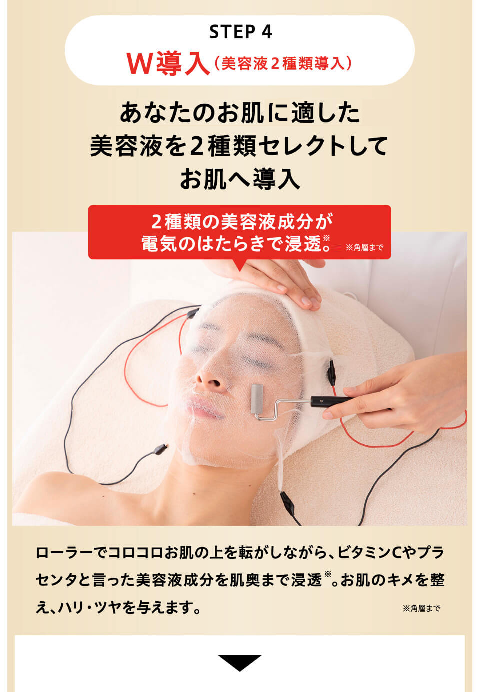 ニキビ集中ケアコース