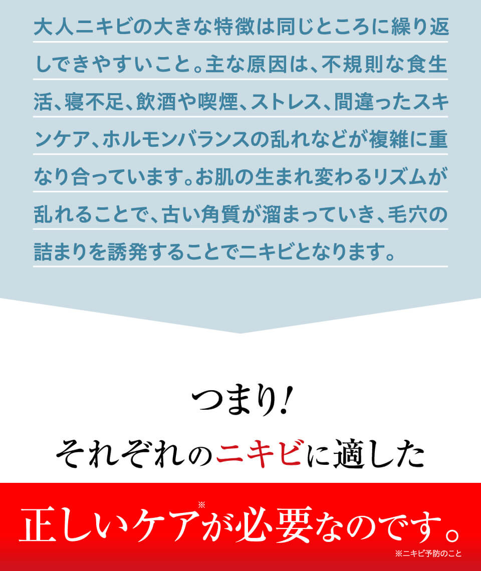 ニキビ集中ケアコース