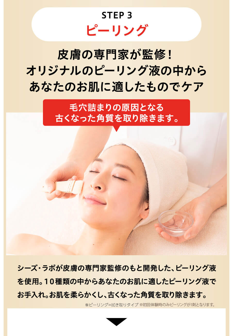ニキビ集中ケアコース