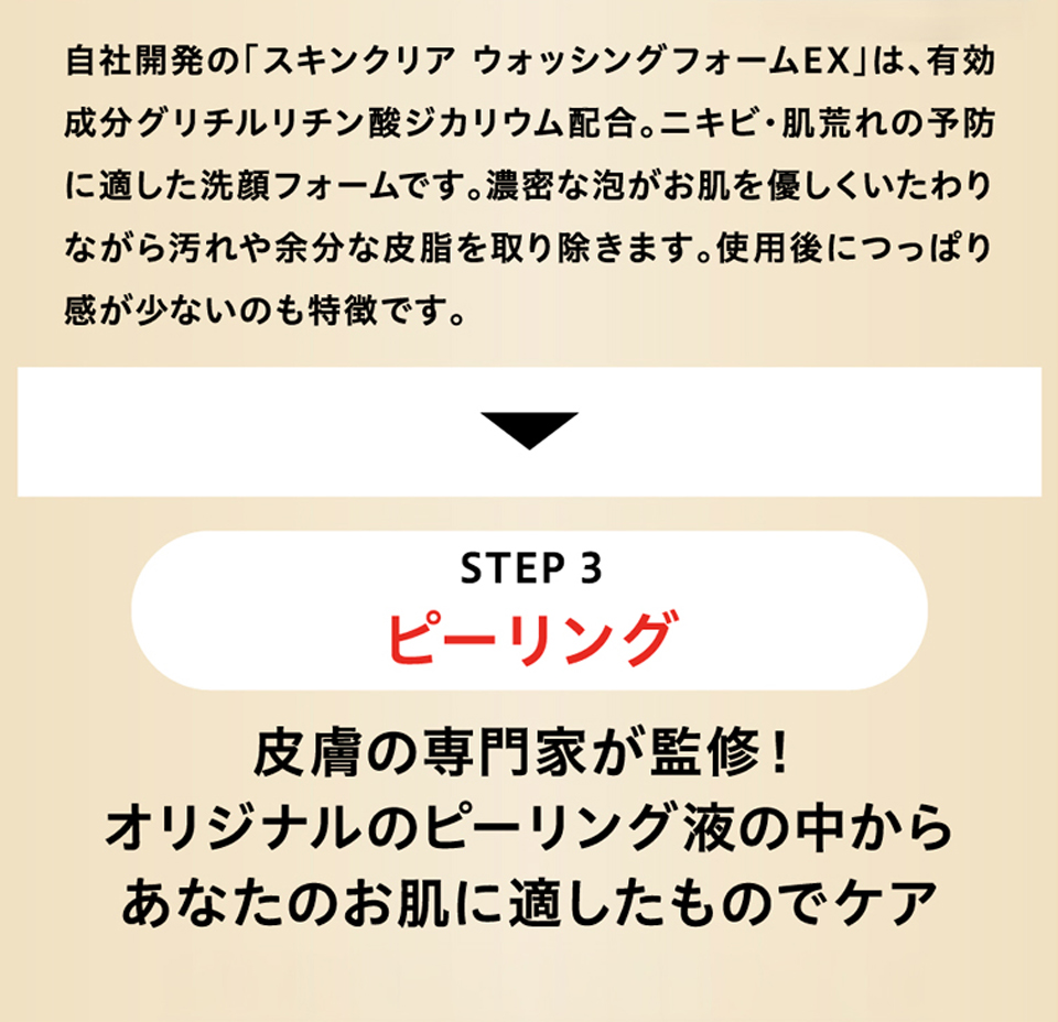 ニキビ集中ケアコース