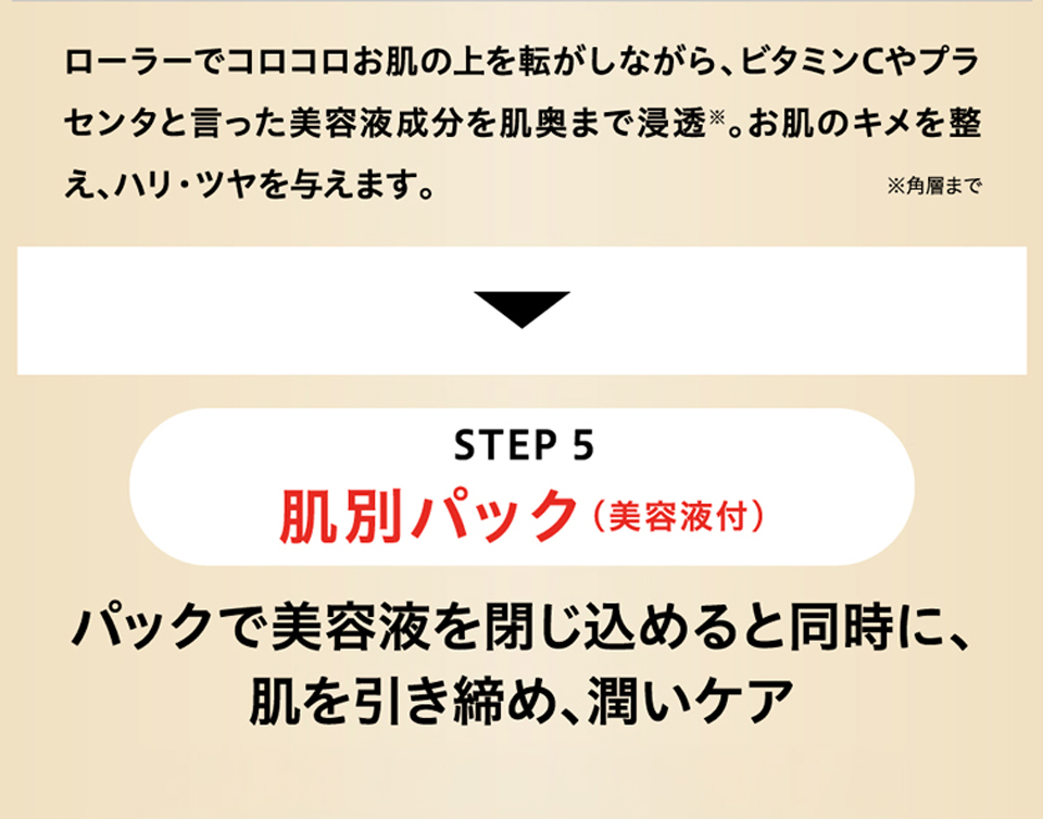 ニキビ集中ケアコース