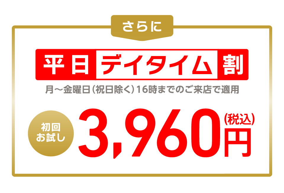 メンズニキビ集中ケアコース