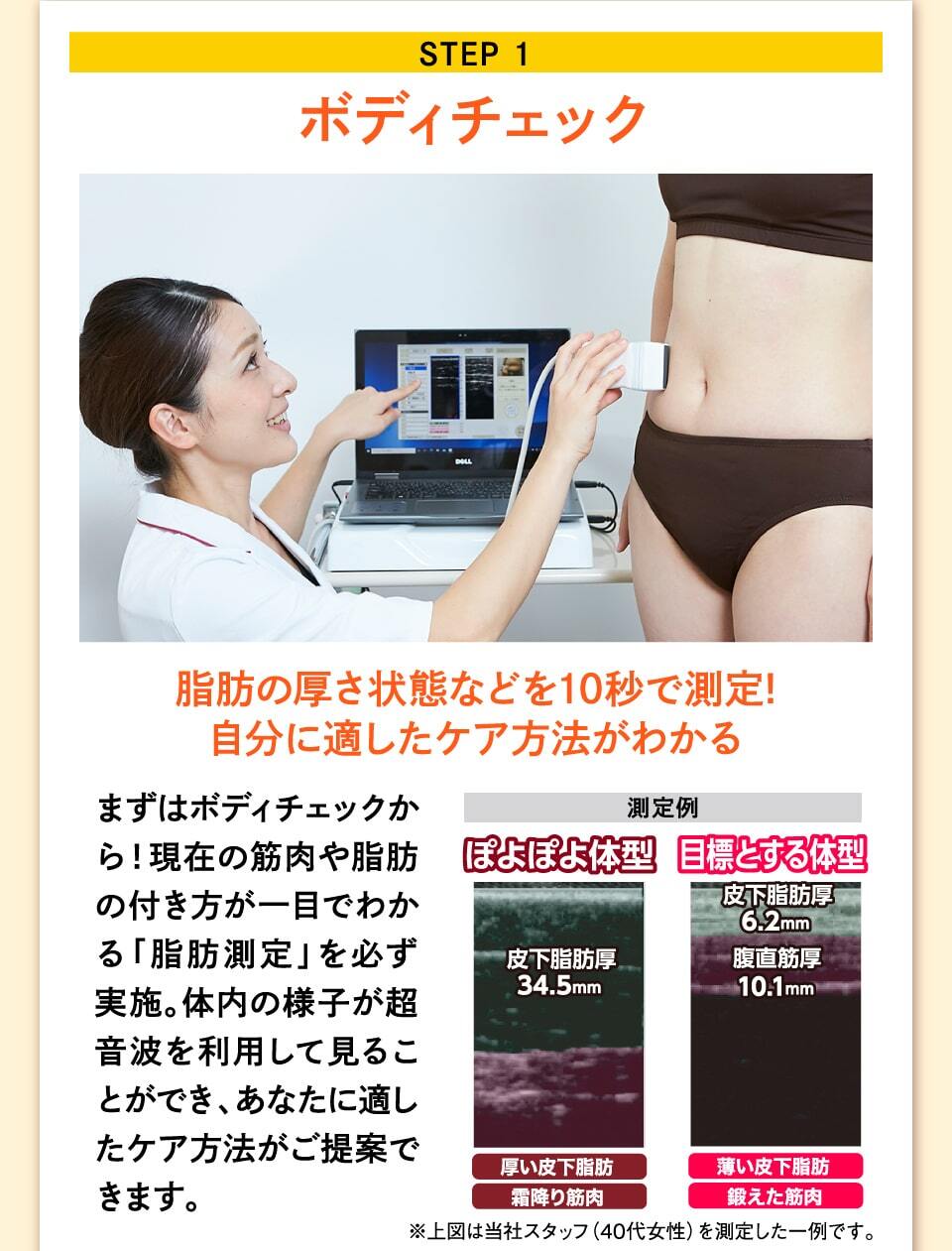 お腹徹底ボディメイクコース
