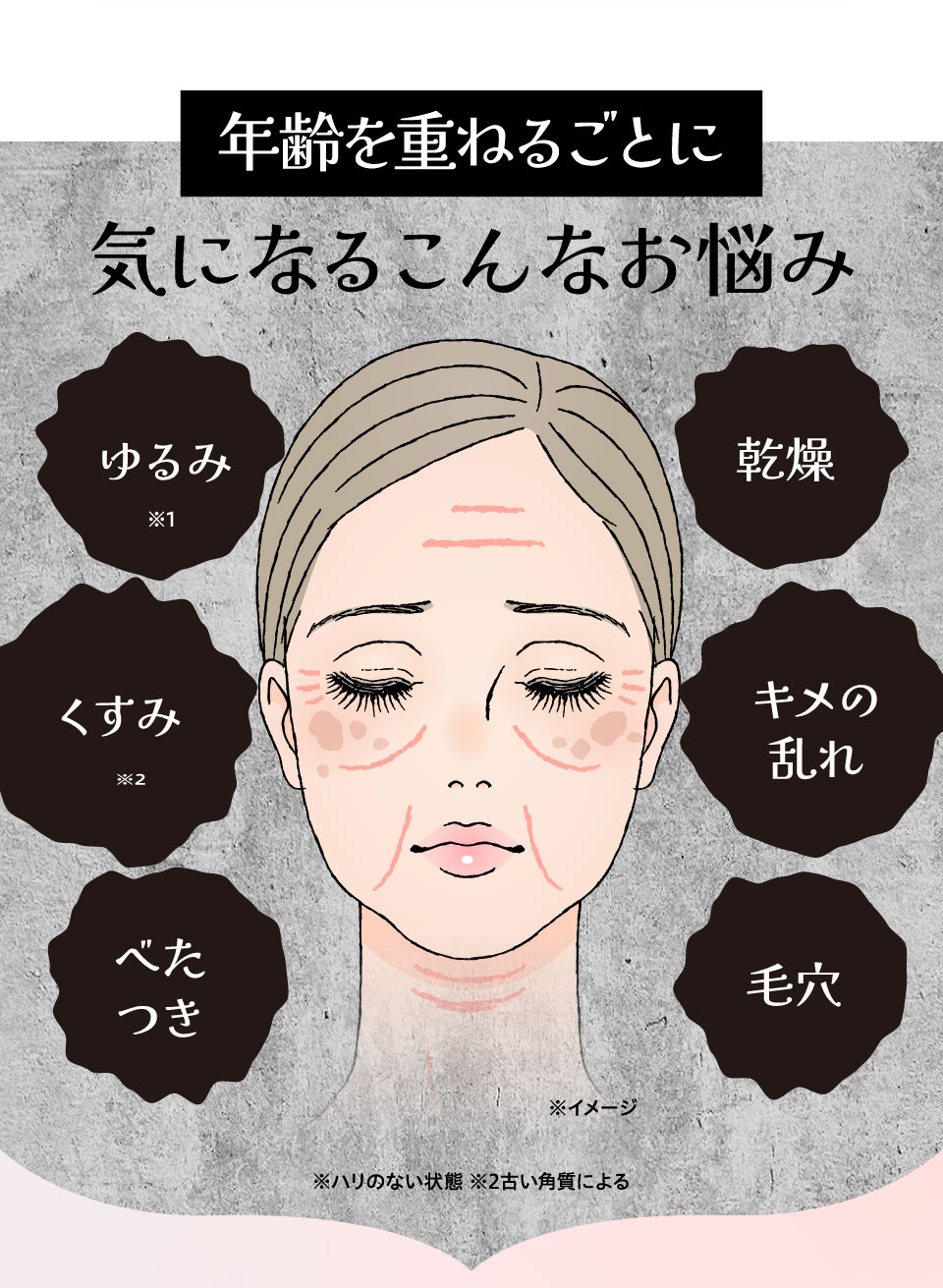 Wマシンリフトケアコース