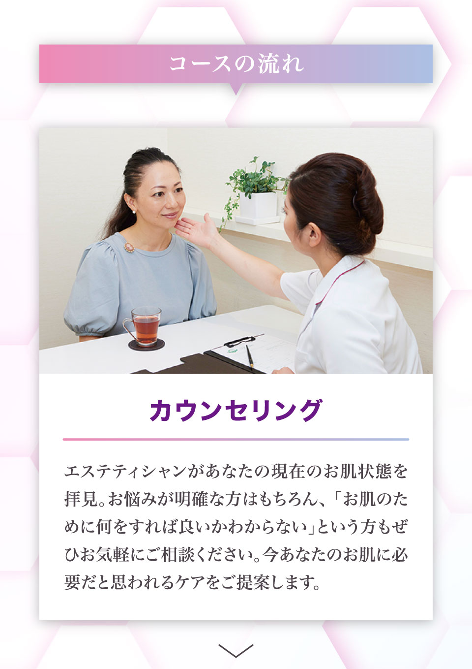 Wマシンリフトケアコース
