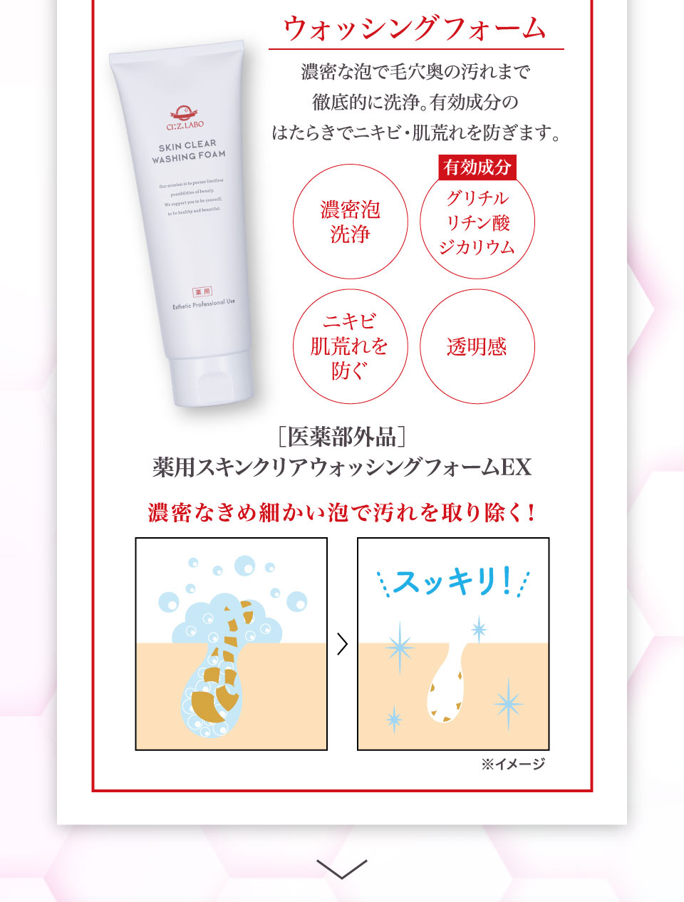 Wマシンリフトケアコース