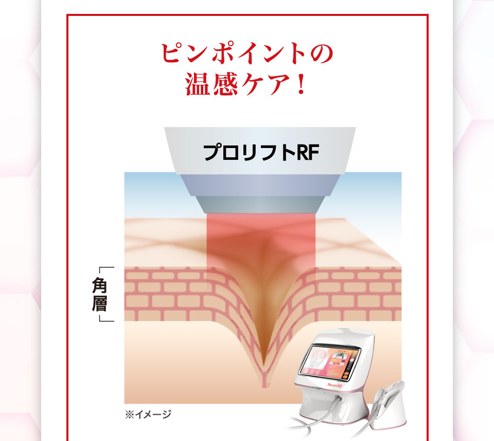 Wマシンリフトケアコース